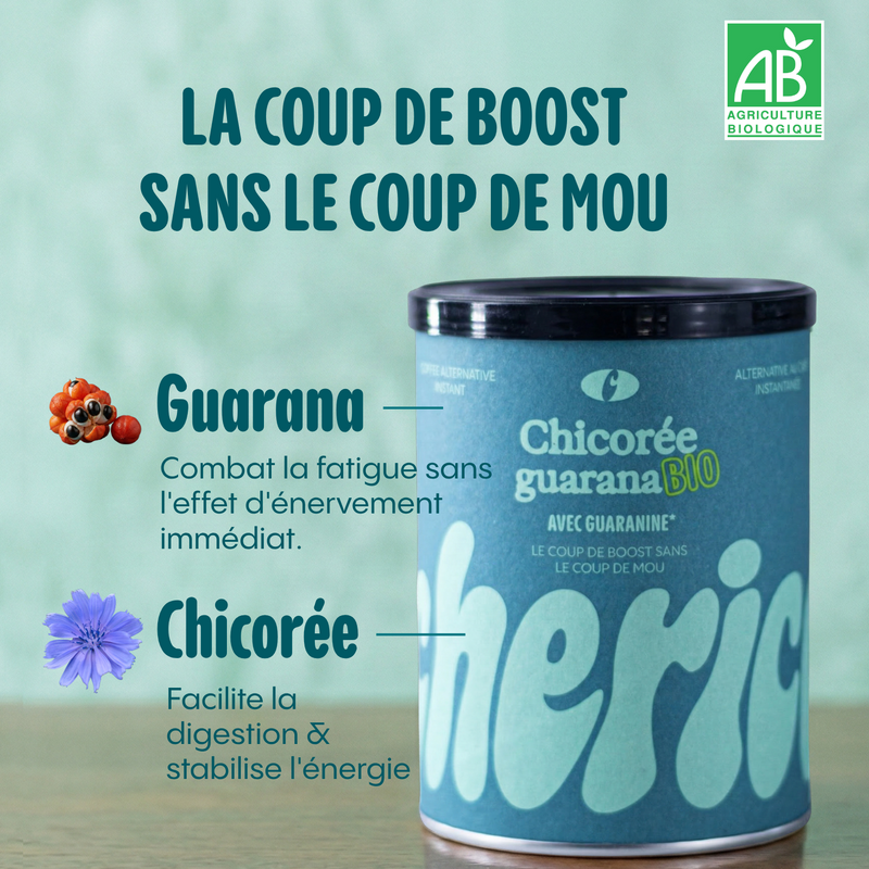 Rituel matinal : Guarana & Nature