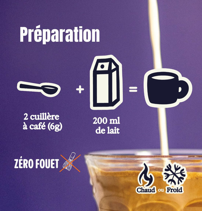 Préparation de Black Matcha : 2 cuillères à café (6 g) et 200 ml de lait, chaud ou froid, sans fouet