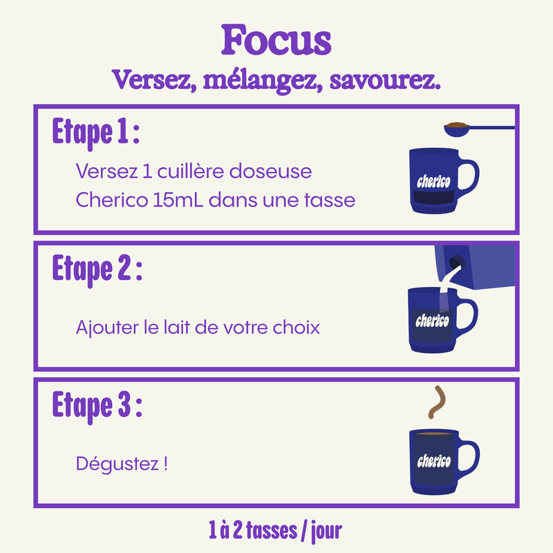 Focus - Concentration & énergie