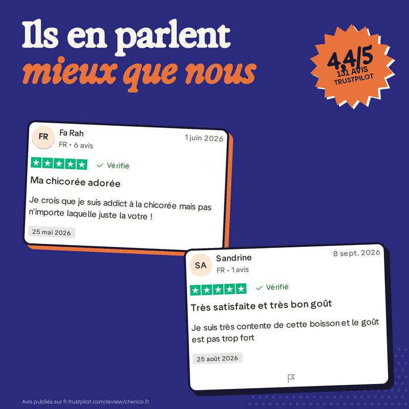 Avis clients Cherico sur Trustpilot